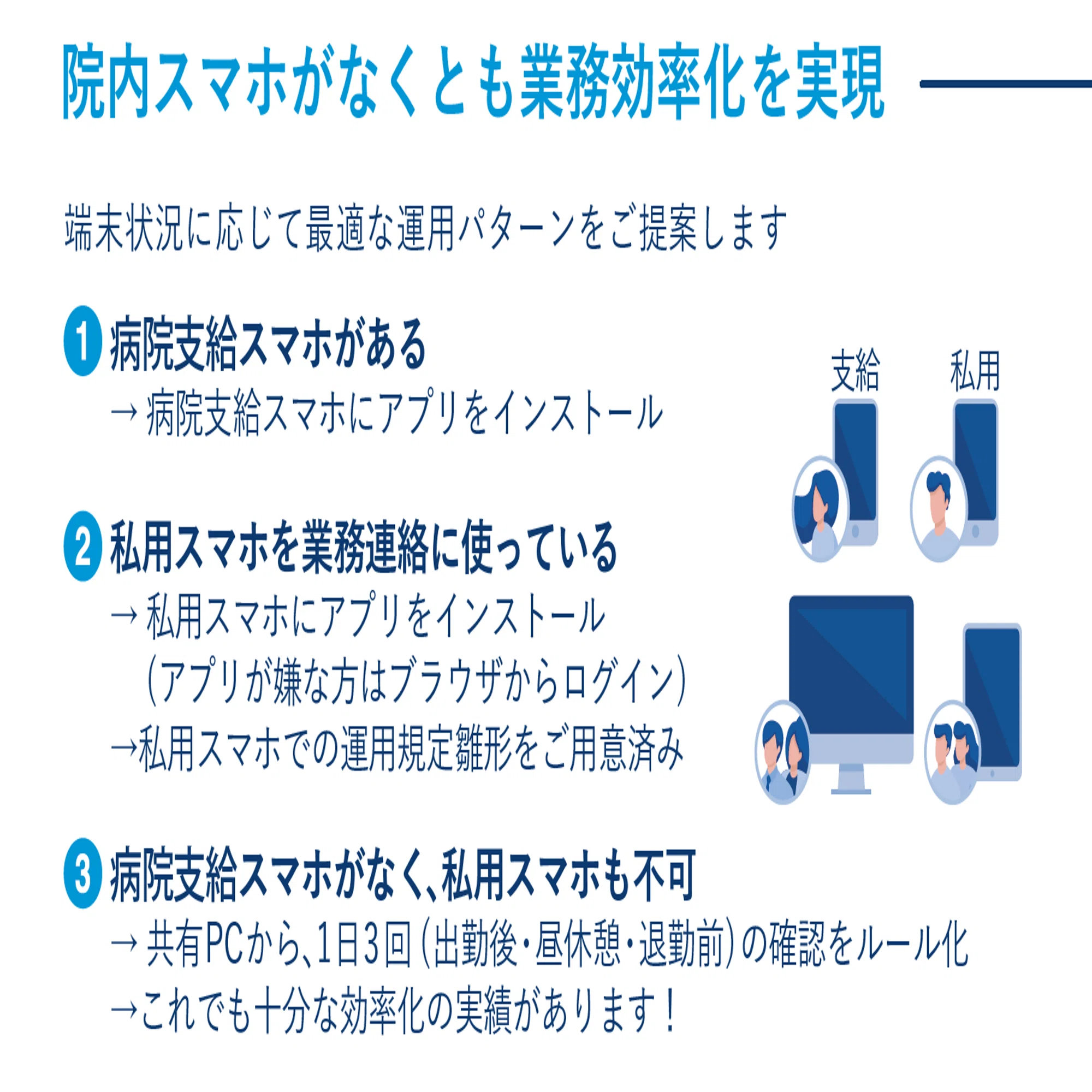 よくあるご質問／病院支給スマホがないとLinkを使えませんか 