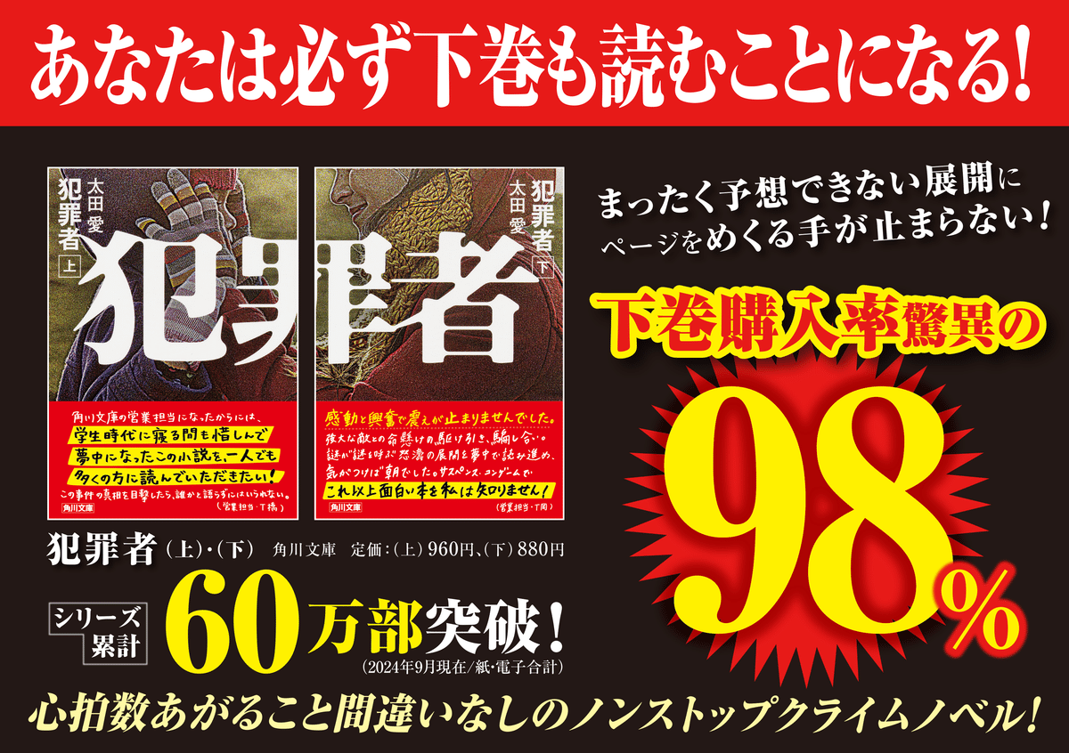 ロバート・T・キャロル『懐疑論者の事典 下』 懐疑論者の事典 (上) | ロバート・ T・キャロル, 小内 亨, 菊池