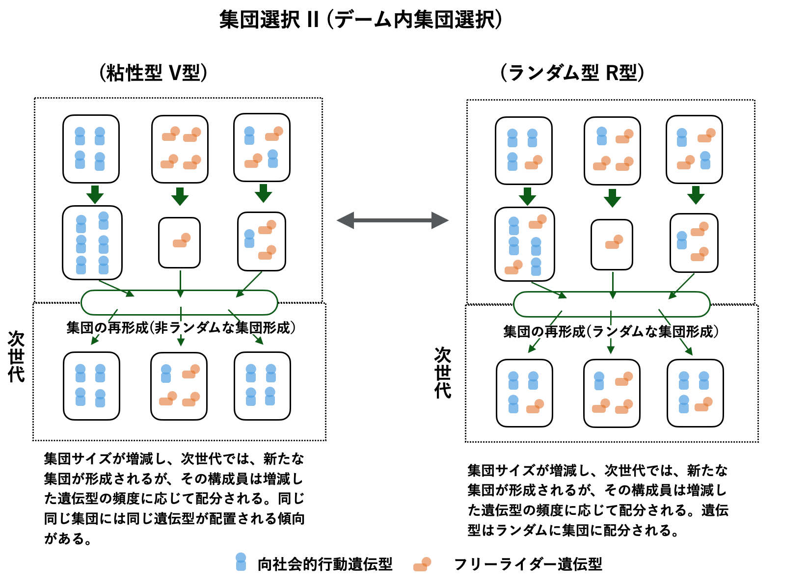 ソーシャルワークにおけるスピリチュアリティとは何か : 人間の根源性にもとづく… ソーシャルワークにおけるスピリチュアリティとは何か 人間の