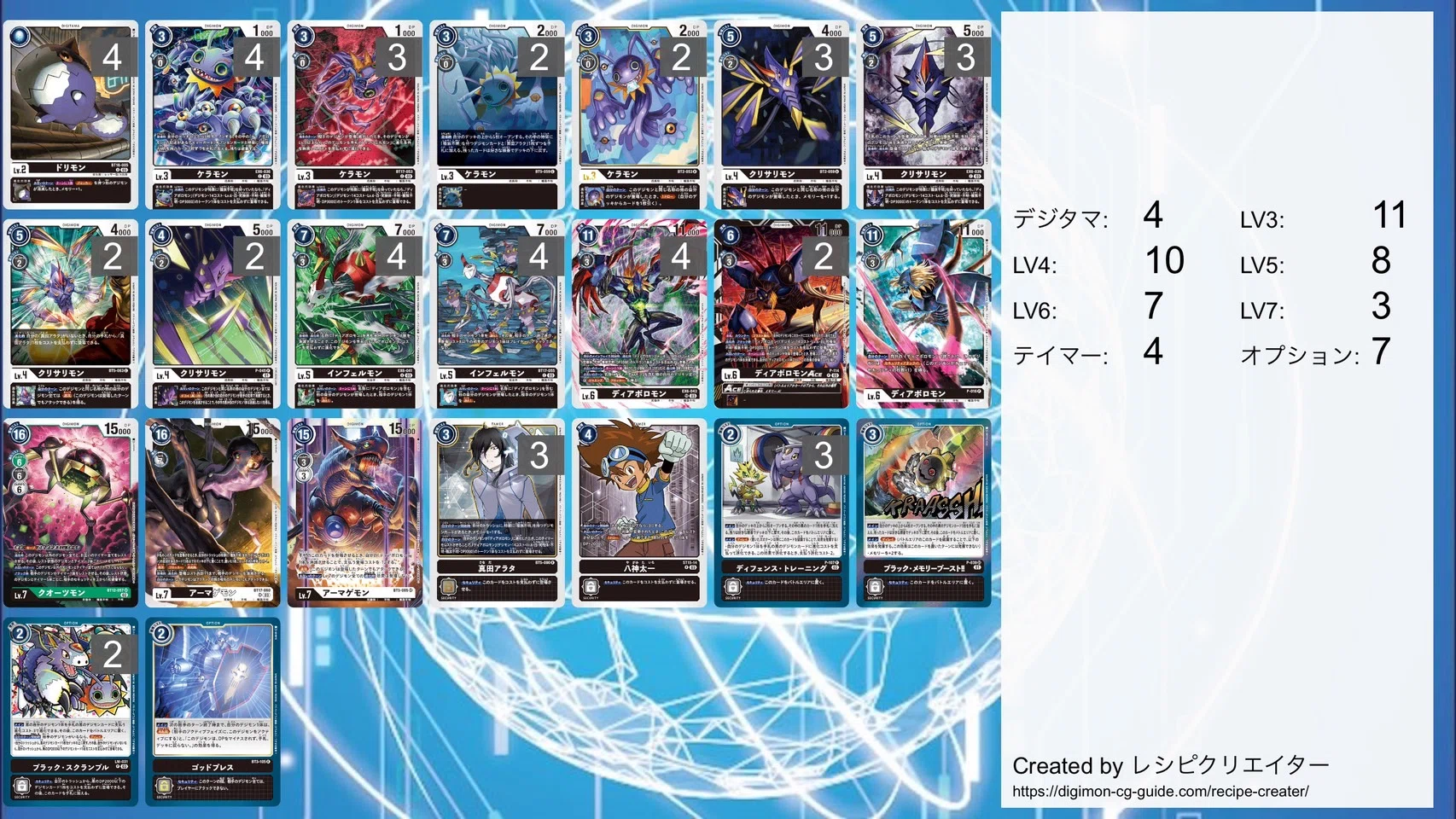ディアボロモン備忘録｜しろめ