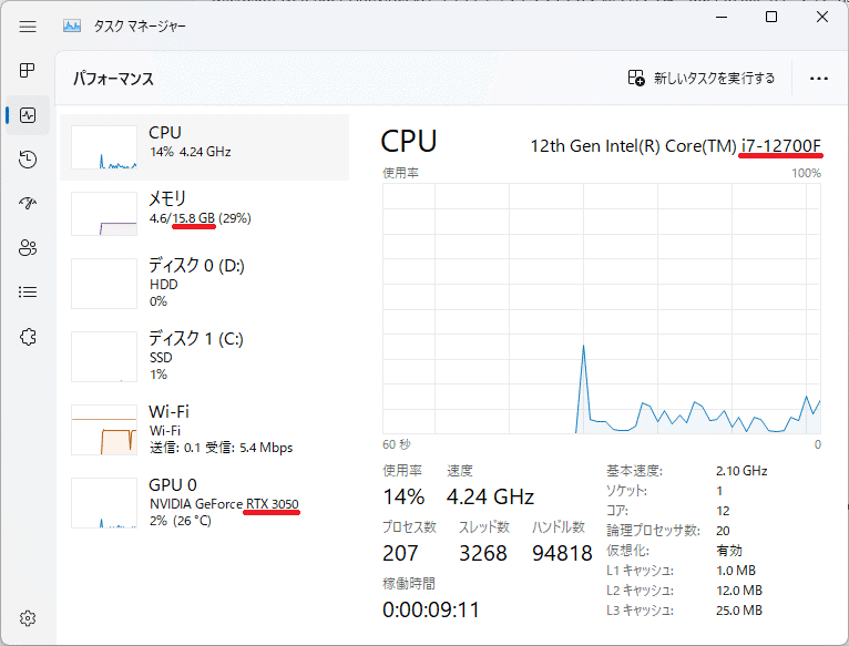 モンハンワイルズ】GeForce GTX1070でプレイできる？できない
