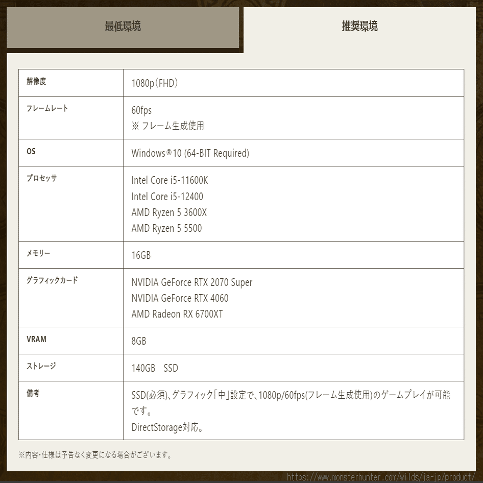 MONSTER HUNTER WILDS（モンスターハンターワイルズ）の動作環境｜ロニー
