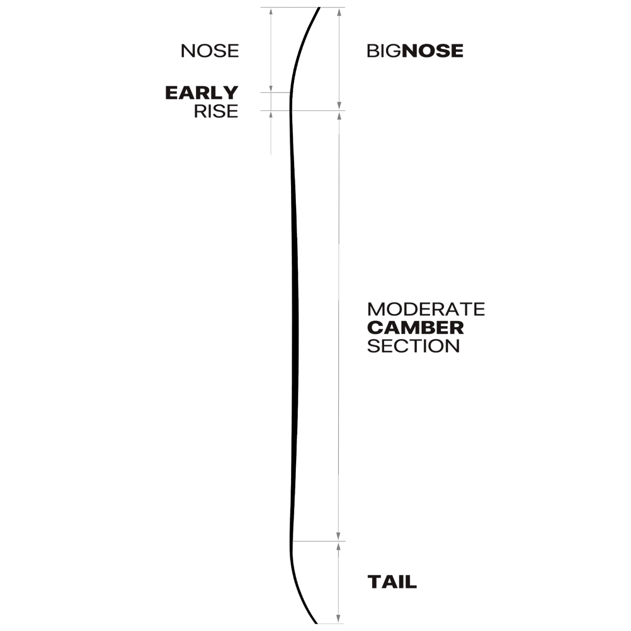 ZEN SNOWBOARDのお話｜Brushie
