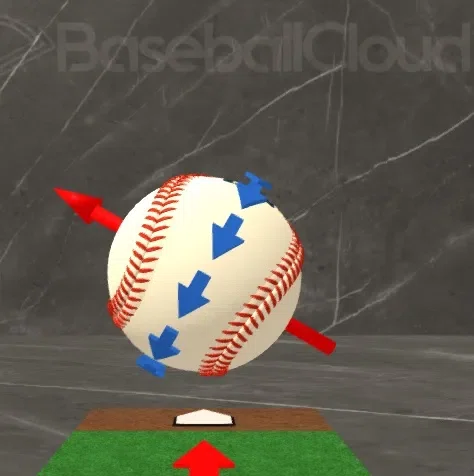 メジャーリーグのボール Amazon | MLB チームロゴ入り野球ボール Official ホワイト | Rawlings
