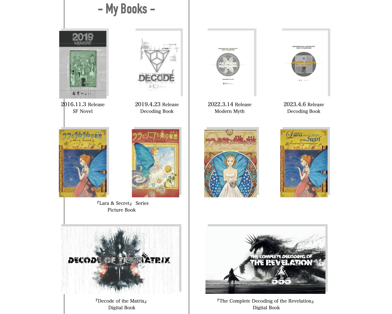 Da Vinci Code Reloade / 霜月やよい