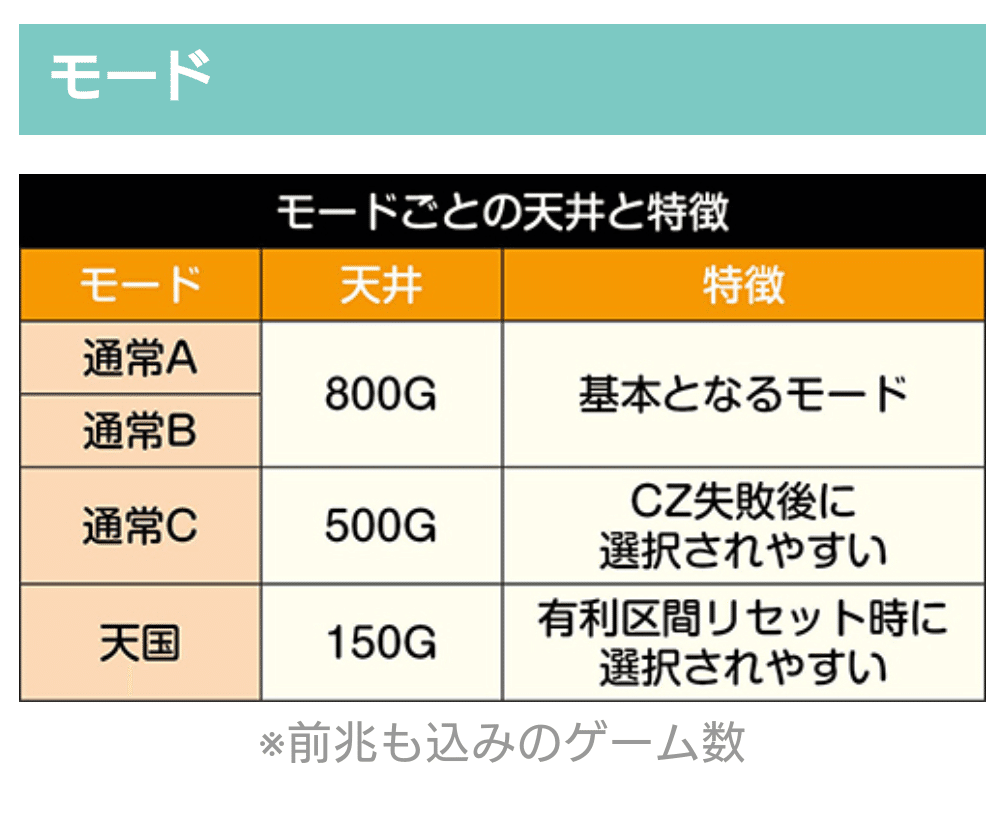 かぐや様は告らせたい のことを考えたい｜のき