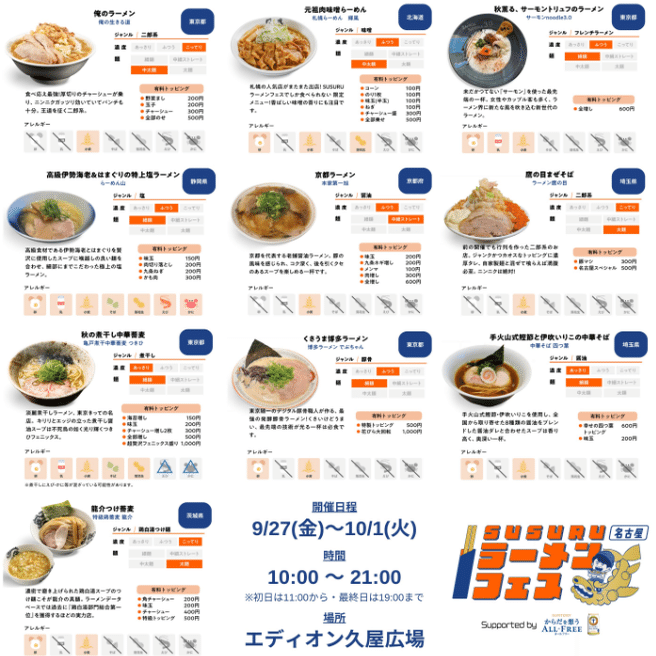 SUSURUラーメンフェスに行く前に予習しよう｜めんぱぱ