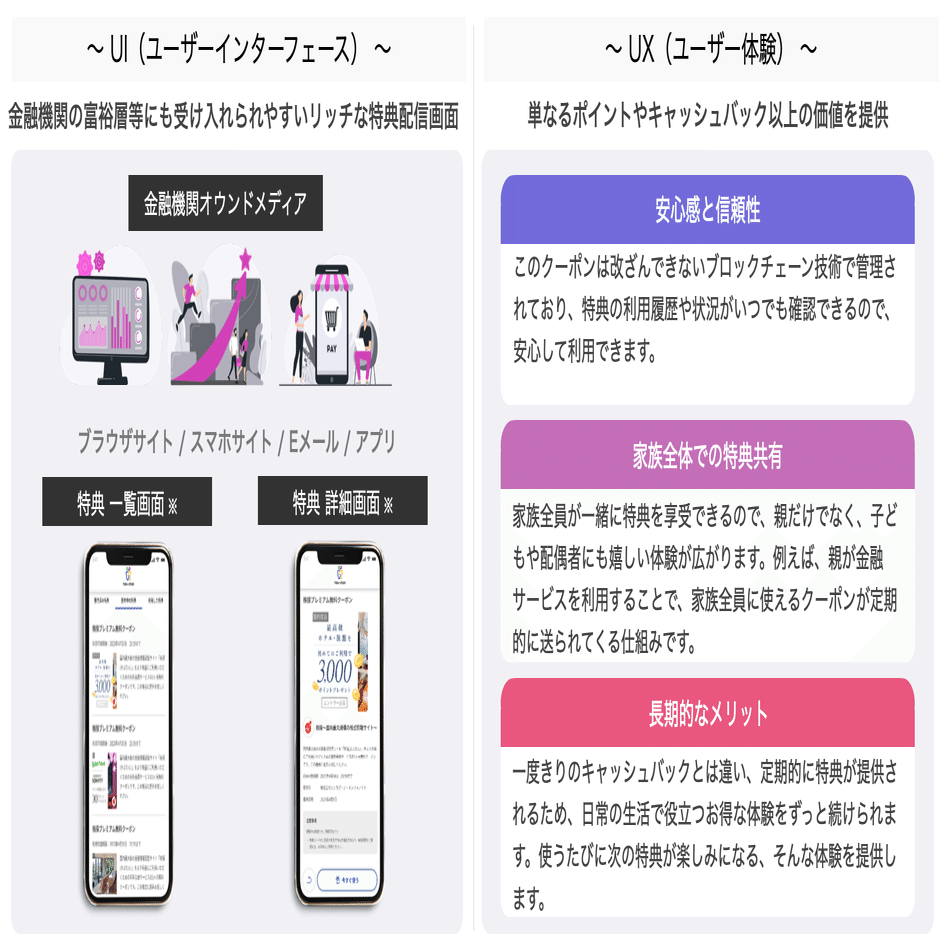 金融機関並びに広告主向け]ミンカブソリューションサービシーズとのAdTech分野での協業について（株式会社トレードワークス）｜株式会社トレードワークス