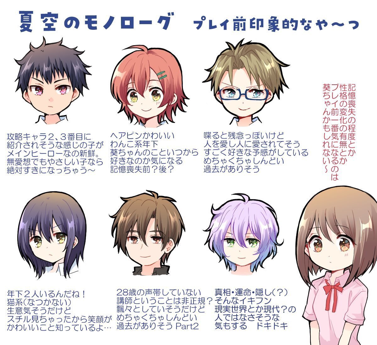 夏空のモノローグ プレイメモ｜ほがみ