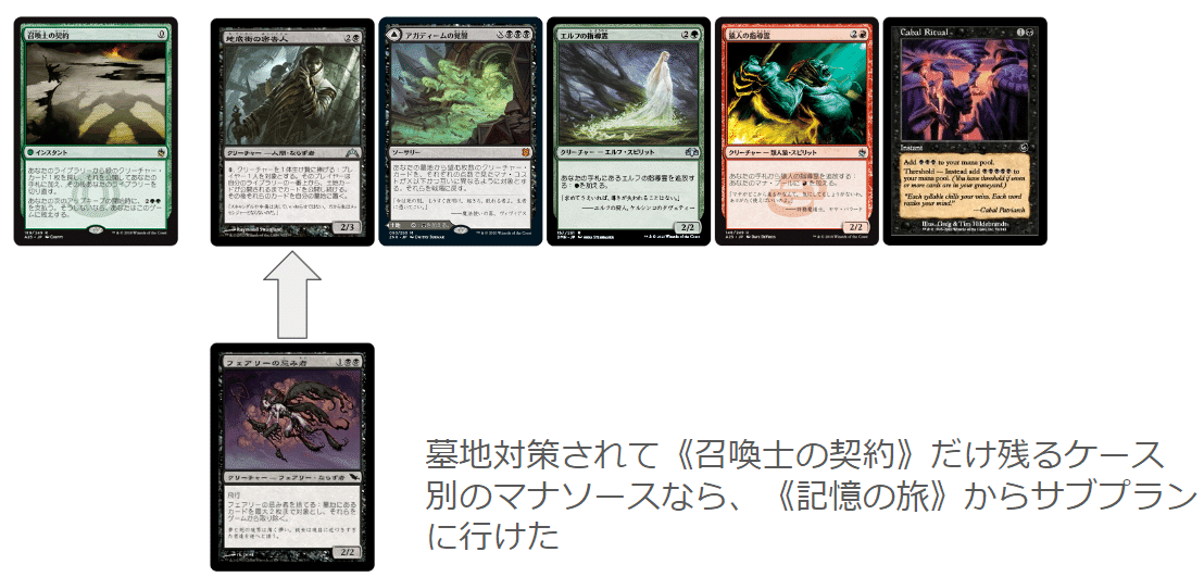 MTGO Legacy】スパイデッキのマナ基盤を検討しよう｜柏木ひのき