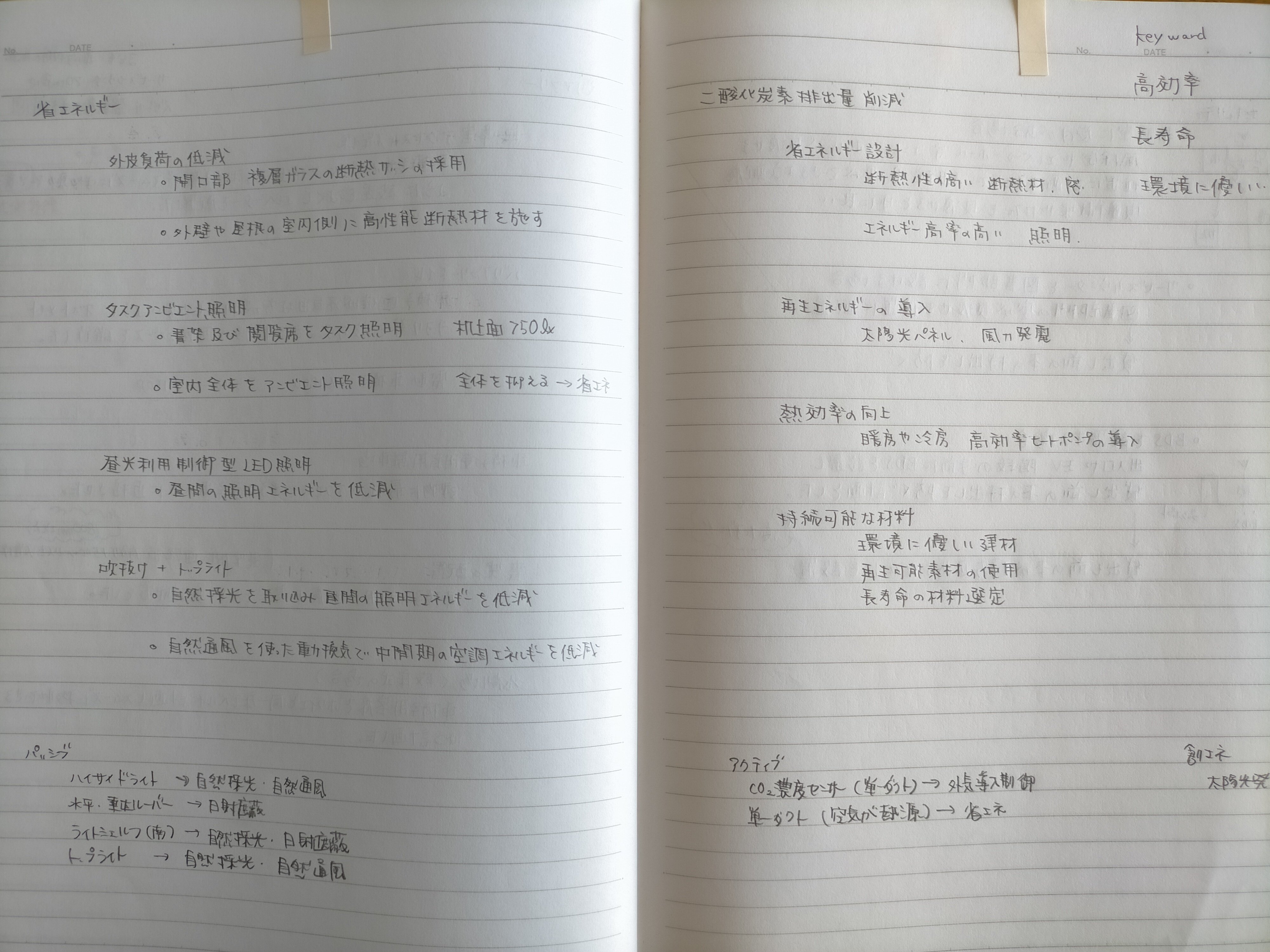 要点記述の勉強方法｜38