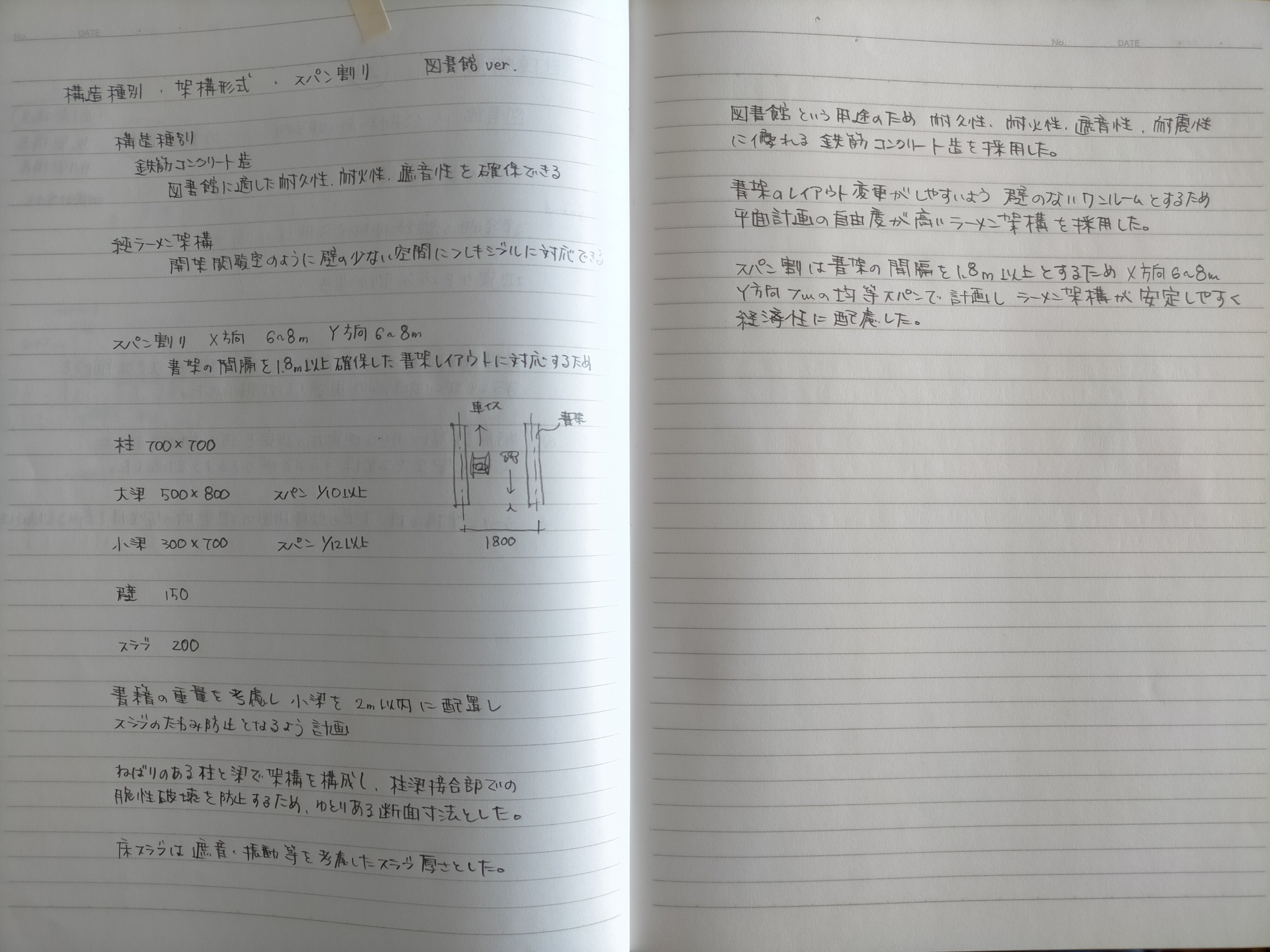要点記述の勉強方法｜38