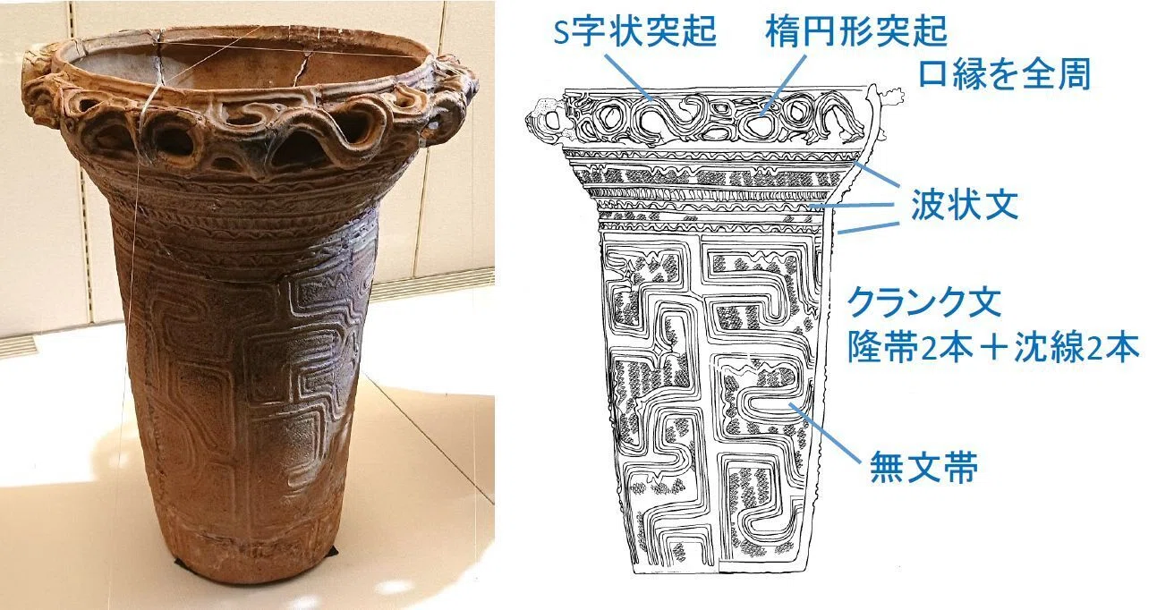 大木式土器の変貌（3）【縄文DX ー会津・法正尻遺跡と交流の千年紀ー