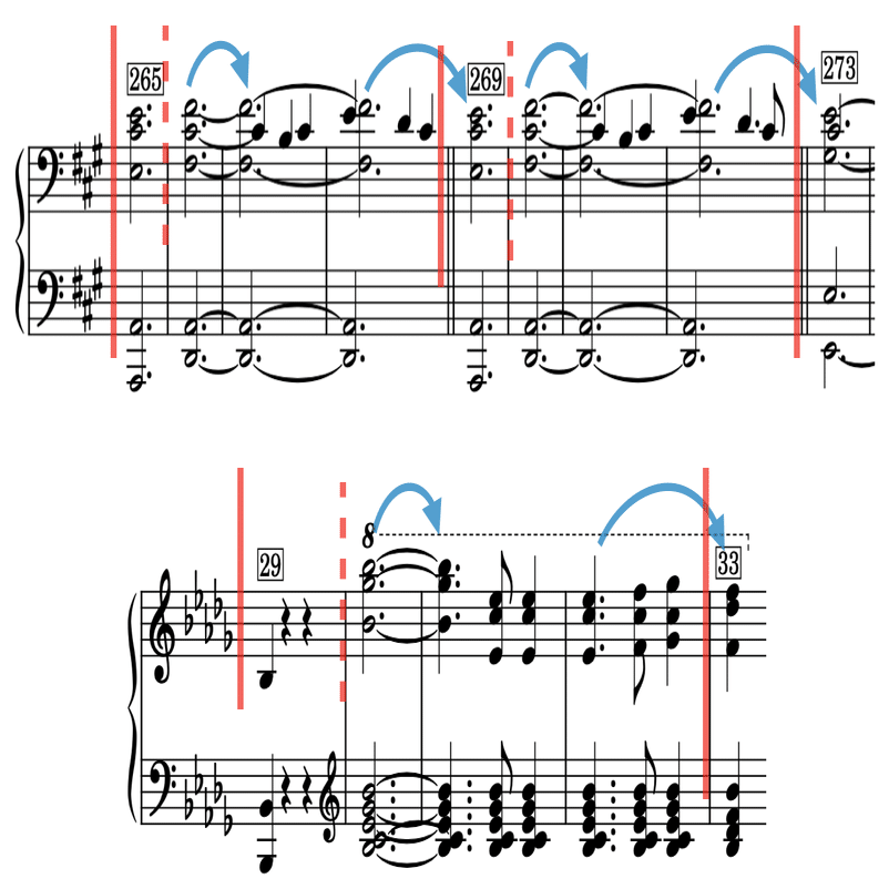 ショパン、スケルツォ第2番のリズムその2(mm.265–467)｜大高誠二