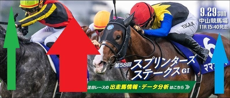 スプリンターズステークス2024 サイン馬券｜ゴッドアイ斎藤（斎藤司