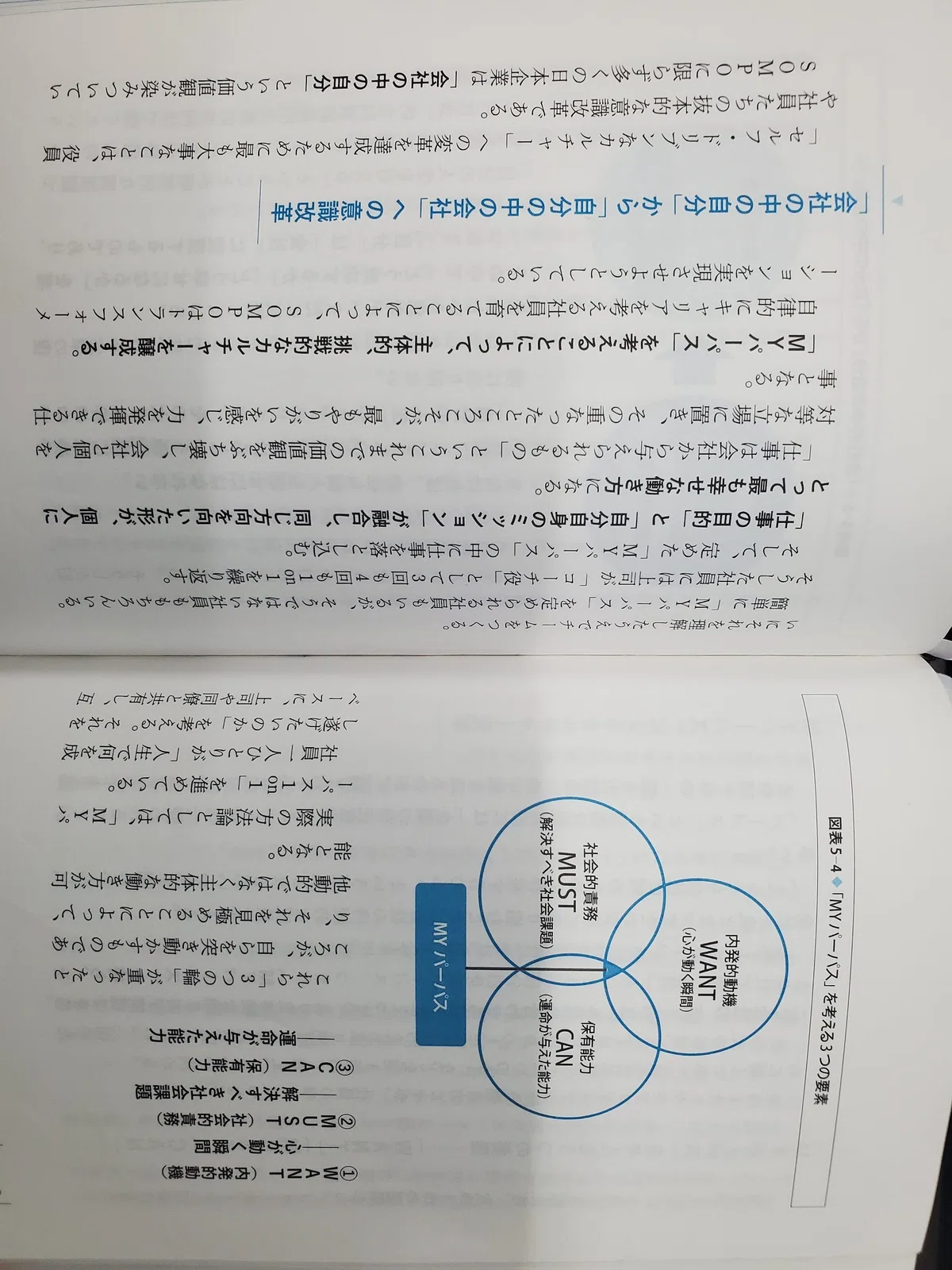 「カルチャー」を経営のど真ん中に据える 遠藤功|読書記録