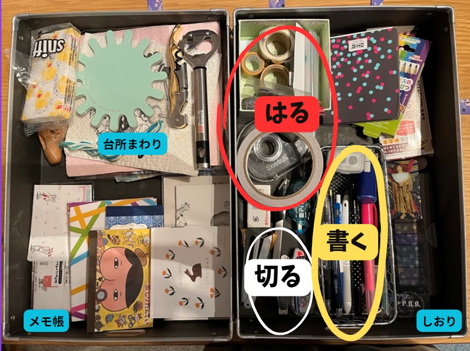 タイプ別診断！】『整理整とん』の本を読めば、ほんとうに整理整とん