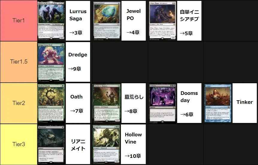 禁止制限告知後のルールスサーガ｜KaBi