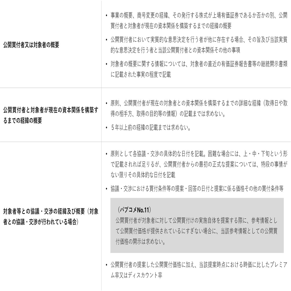 ポイント解説・金商法 #21：公開買付開示ガイドライン【前編】｜三浦法律事務所／Miura & Partners