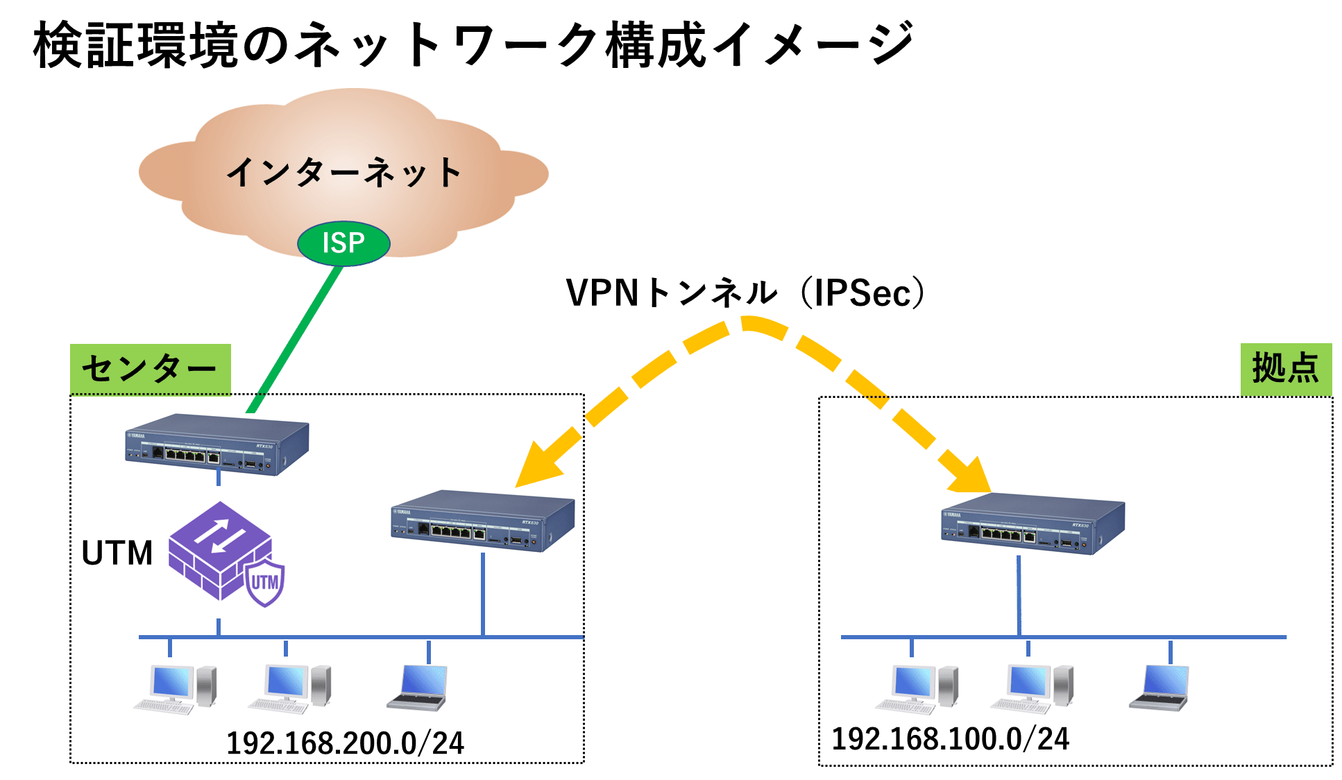 Y936 LINN KIKO DSM ネットワークプレイヤーシステム スピーカー オーディオ機器 :: AVアンプ :: LINN KIKO DSMネットワーク