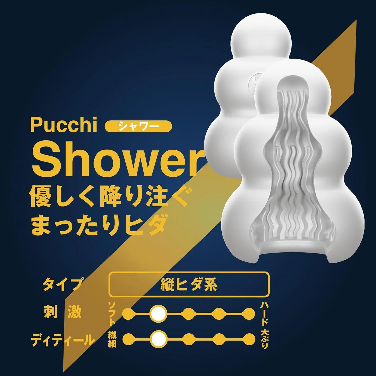 大人気の『プッチプレミアム』からワンボックスタイプが登場