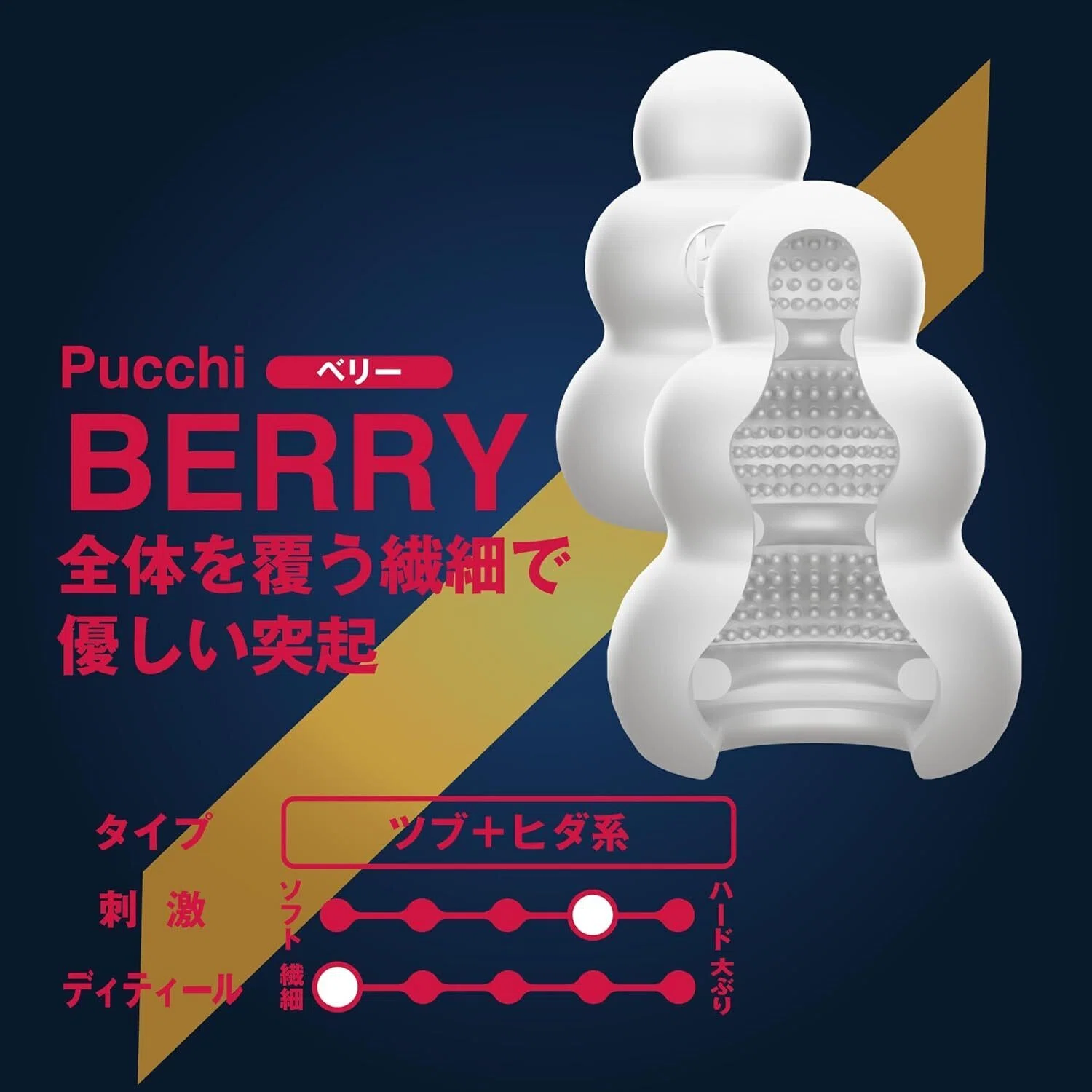 大人気の『プッチプレミアム』からワンボックスタイプが登場