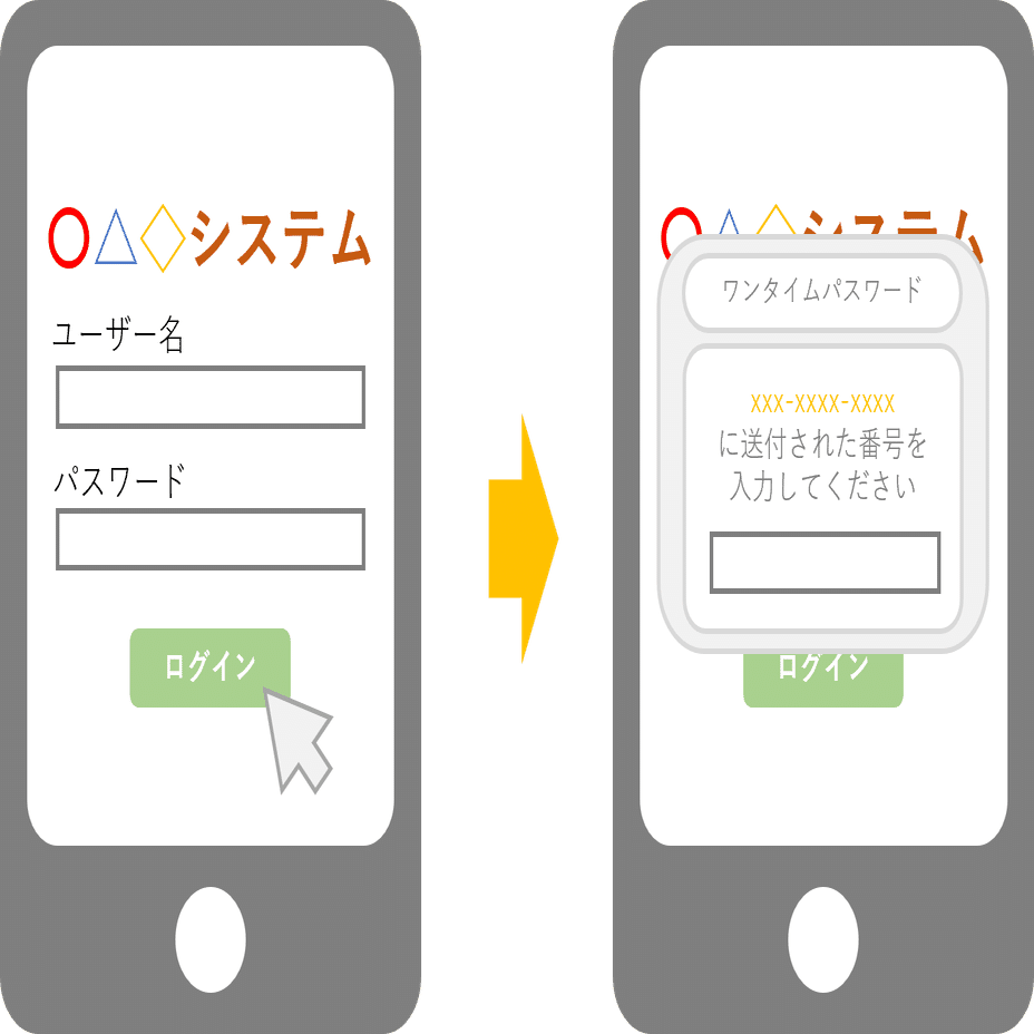 Page 9 | Japan 225 Index Ideas — TICKMILL:JP225 — TradingView