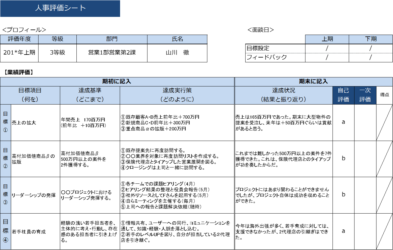 基礎から学ぶ人事制度│評価制度編③】人事評価シート設計のポイント