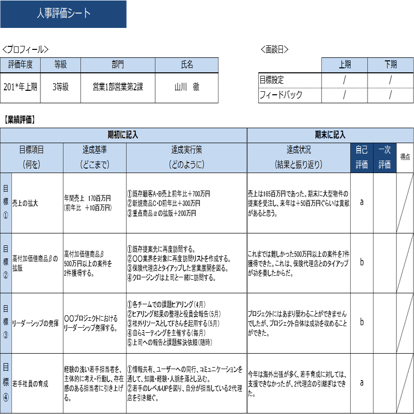 基礎から学ぶ人事制度│評価制度編③】人事評価シート設計のポイント