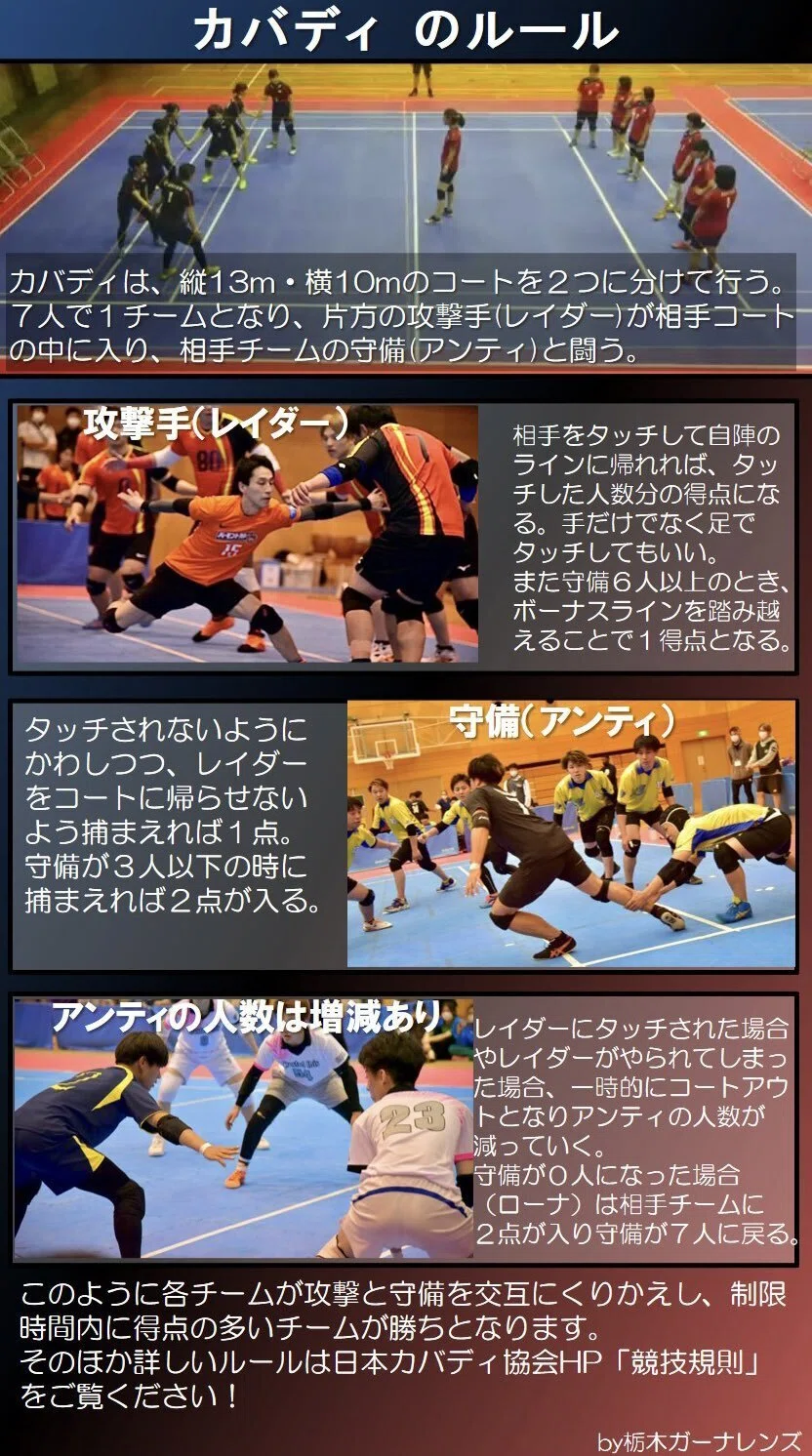 第1回カバディ東海大会 2024年9月28日(土)開催|はじめてのカバディ