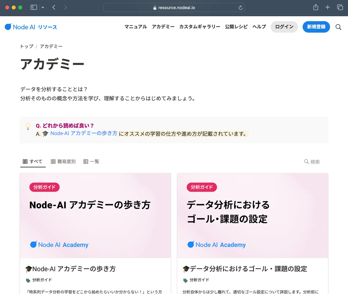 Node AI Node AI By NTT Node ai node ai by ntt