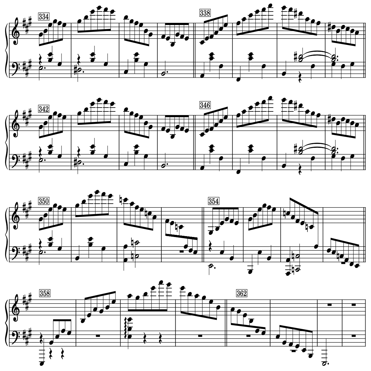 ショパン、スケルツォ第2番のリズムその2(mm.265–467)｜大高誠二