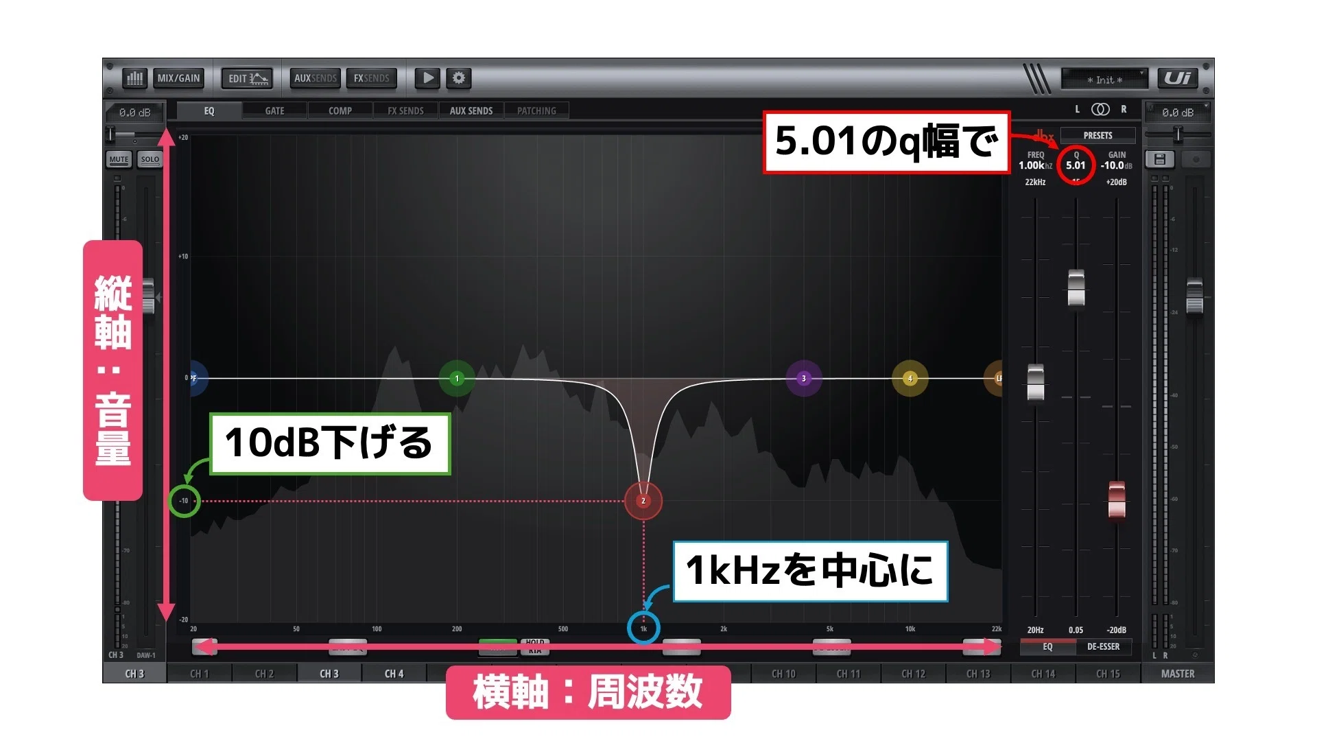 オフ会を終えて、自分のイコライザーへの考え方を整理してみる｜松井