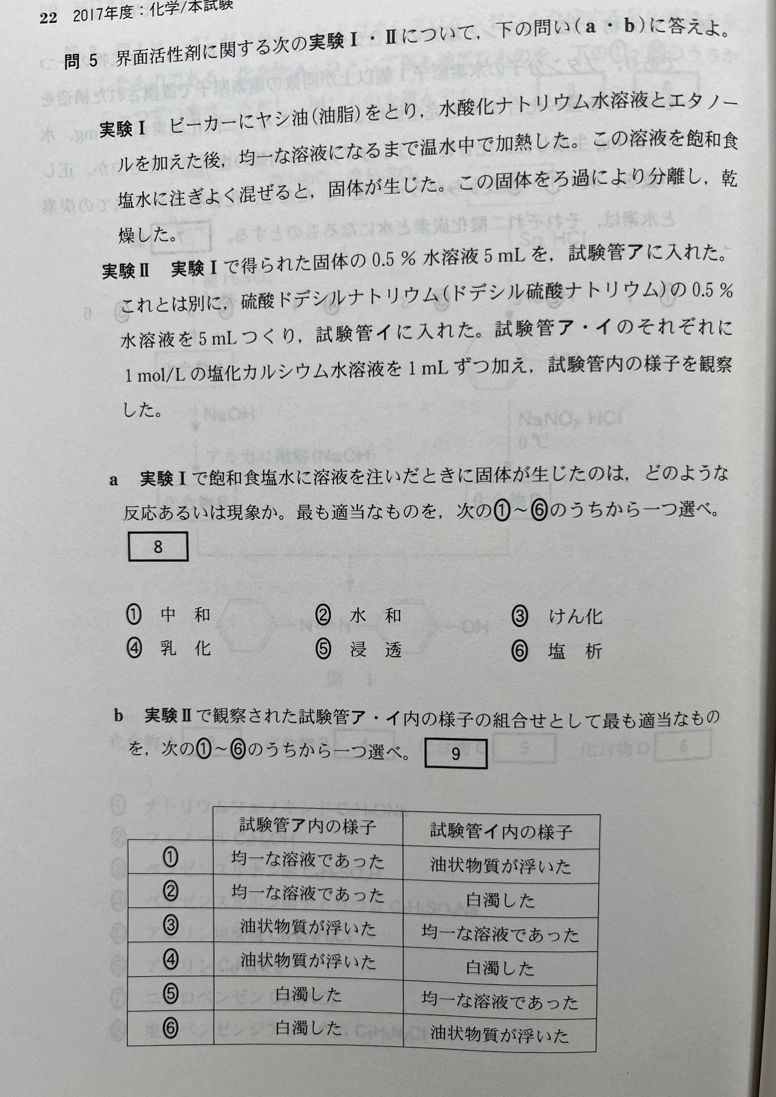学入試センター試験　化学　’９２　微しみ　微すれ　背にやけ H27センター試験 化学基礎 第一問 全問解説 | 化学の計算の練習！