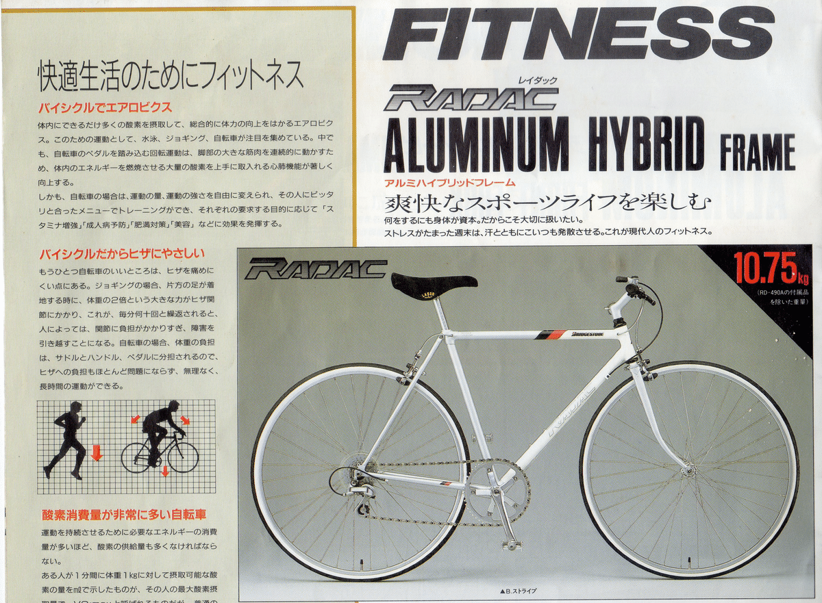①【オール当時物！】レイダック RD フィットネス RADAC RD