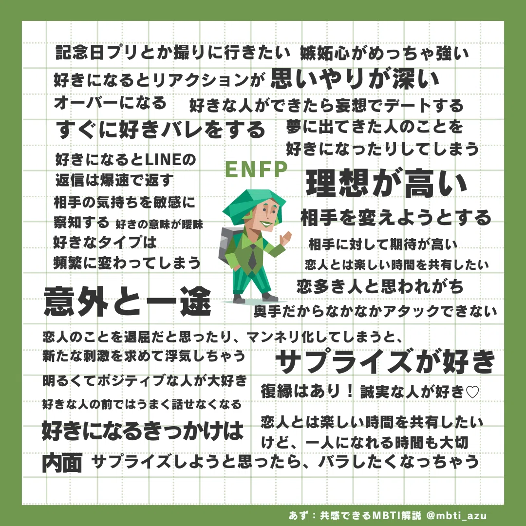 ENFP(運動家)ってどんな性格?あるある・恋愛観・相性も徹底解説!|あず:共感できるMBTI解説