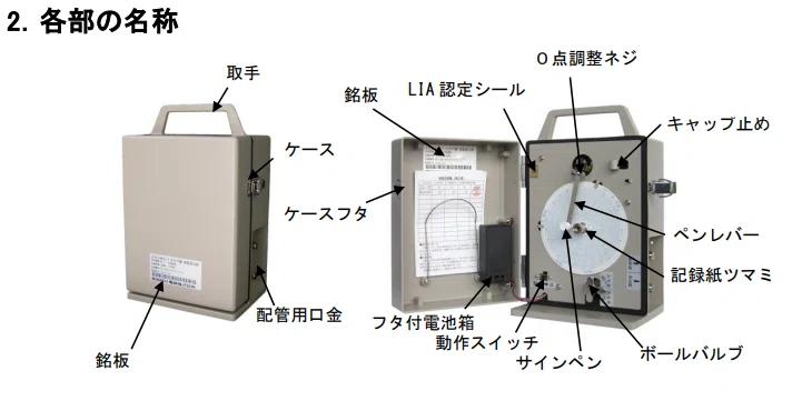 弱点対策⑴?】機械式／電気式ダイヤフラム式自記圧力計について押さえ 