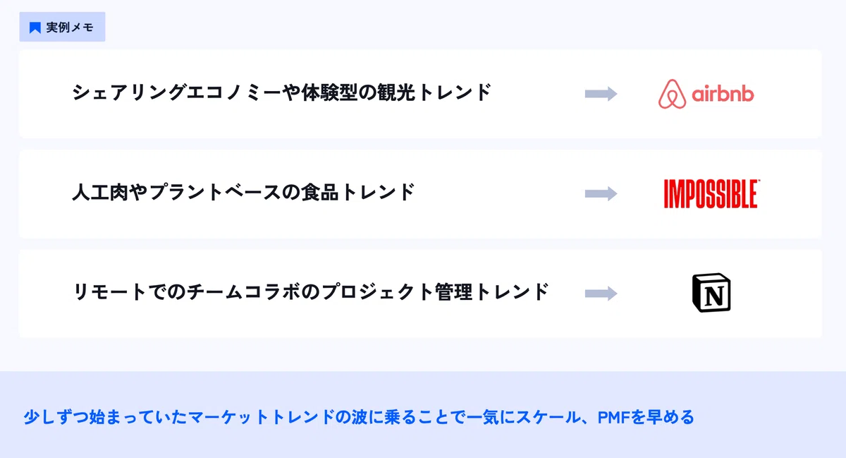 【BEFFY】市場トレンドと競合をリサーチし、事業の勝ち筋を見つける｜ビークラ｜スタートアップのナレッジコミュニティ