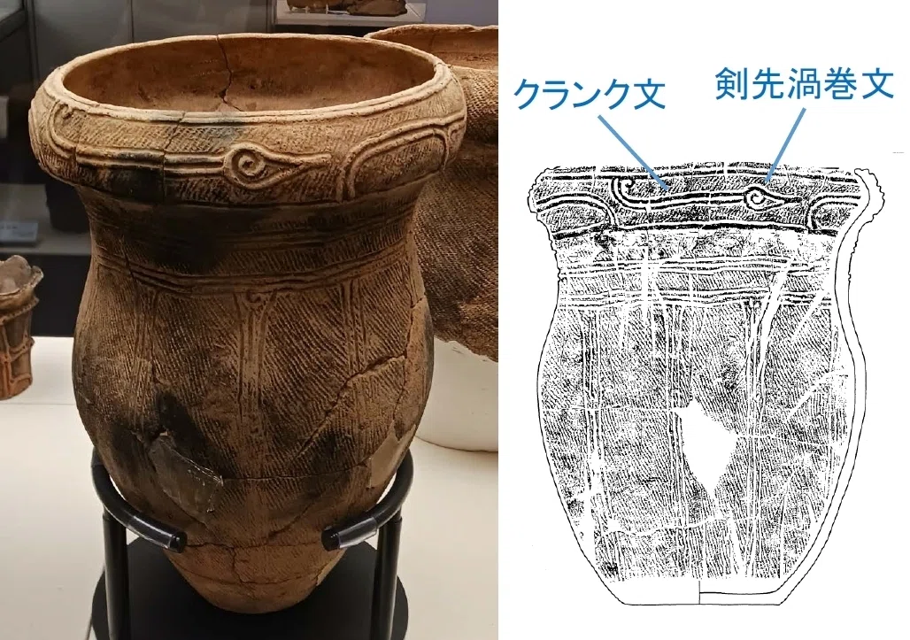大木式土器の変貌（3）【縄文DX ー会津・法正尻遺跡と交流の千年紀ー