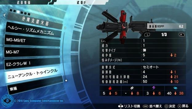 フリーダムウォーズ Freedom Wars] If you want to earn citizens to strengthen