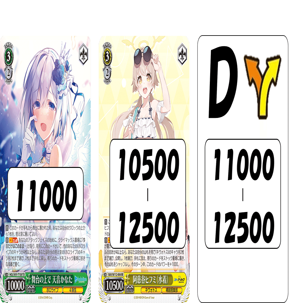 ヴァイスシュヴァルツのパワーラインと向き合う【雑記】｜しむ