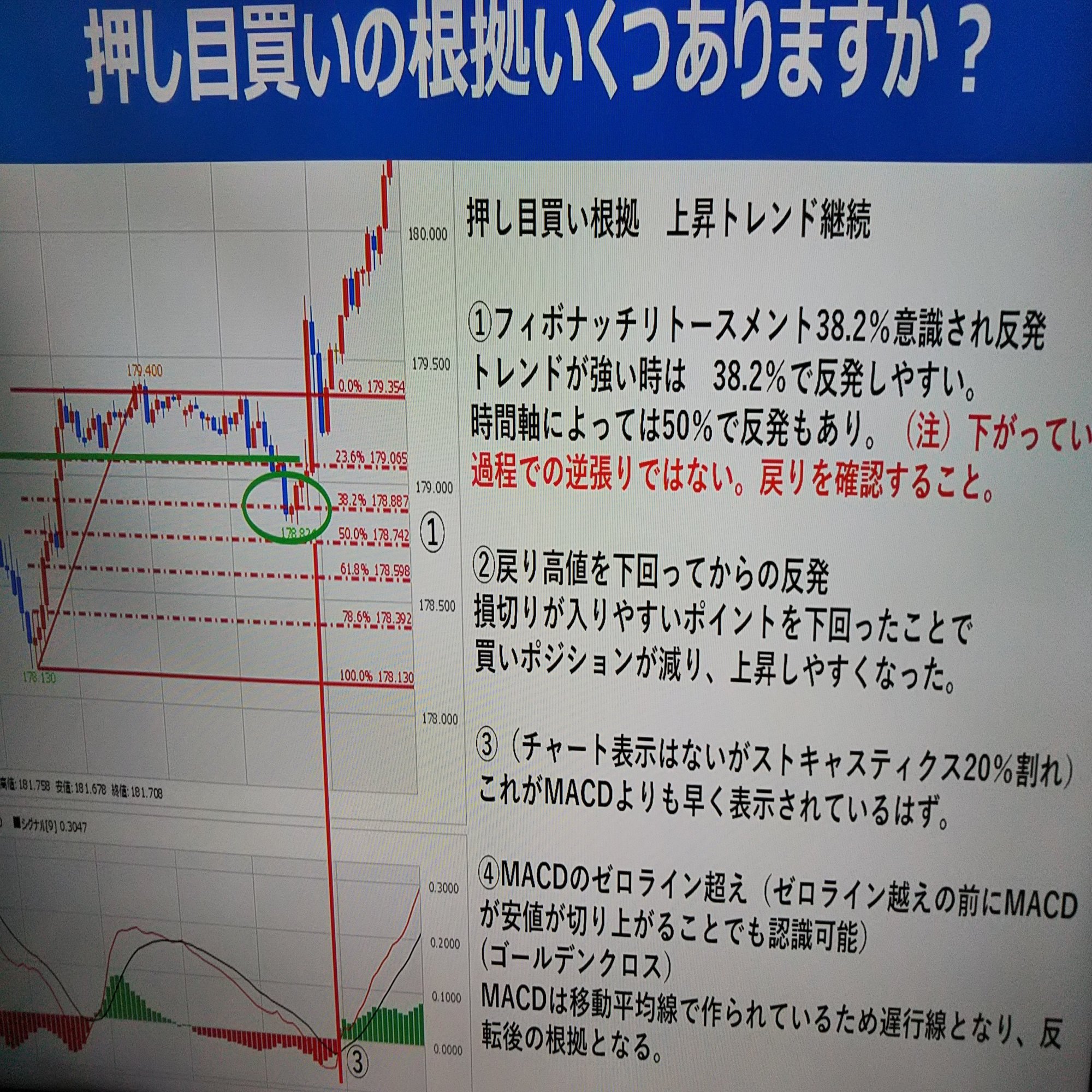 ヒロセ通商さんのプレミアム大反省会に行ってきました。2回目｜虹ソール