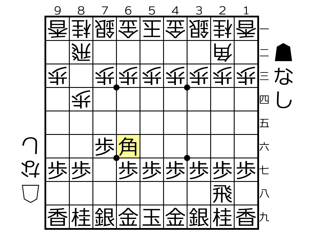 マイコミ将棋BOOKS よくわかる中飛車 | 藤倉 勇樹 |本 | 通販