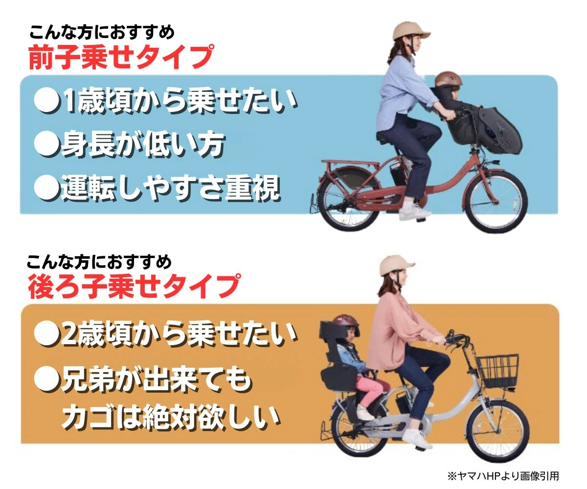 私が会社に出勤する平日の午前8時半～9時半ごろに小さいお子さんを電動