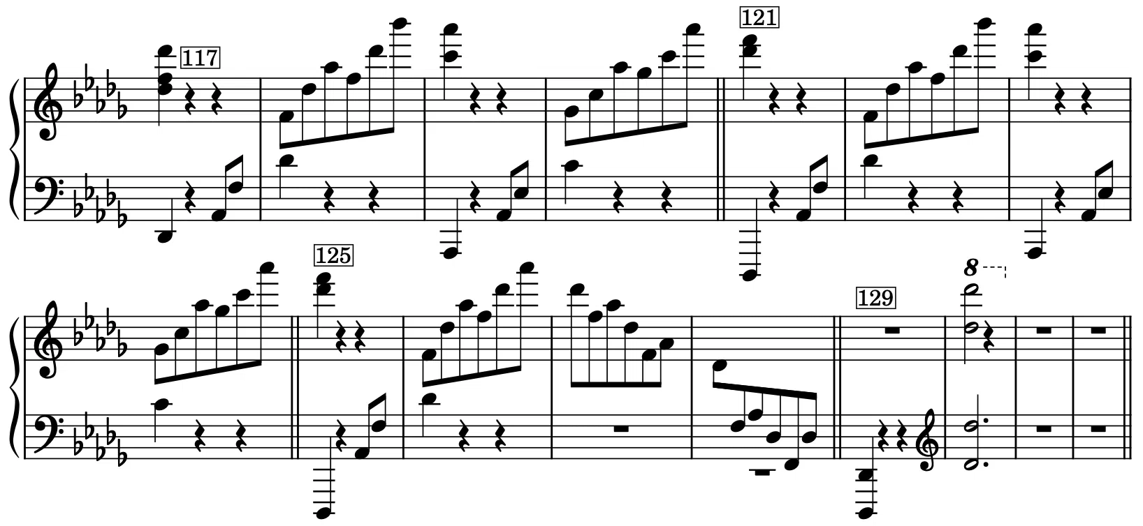 ショパン、スケルツォ第2番のリズムその4(コーダ、mm.716–780)｜大高