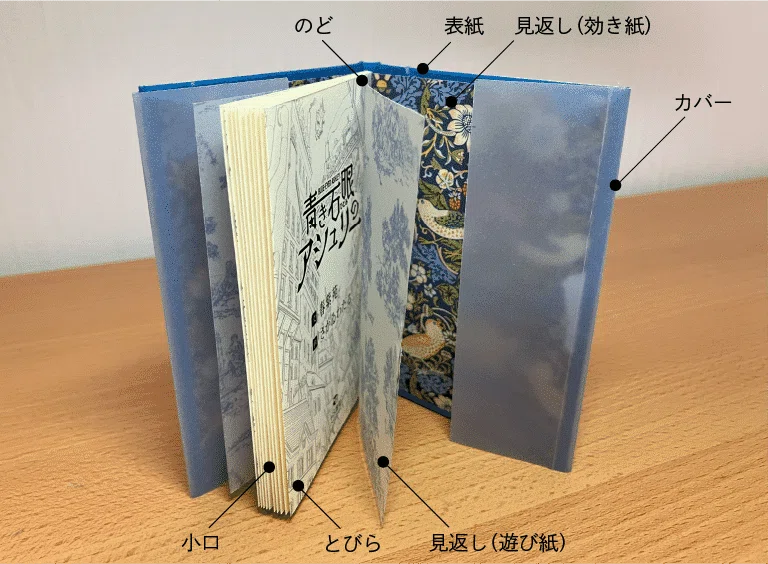 約1年作り続けてわかった、上製豆本の作り方（最終製本編）｜HS書架