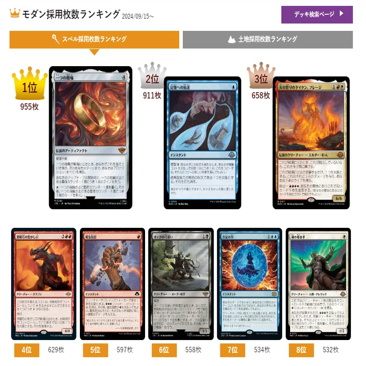 2024年版】ウルザソプターデッキガイド【MH3環境以降】｜クォーツ
