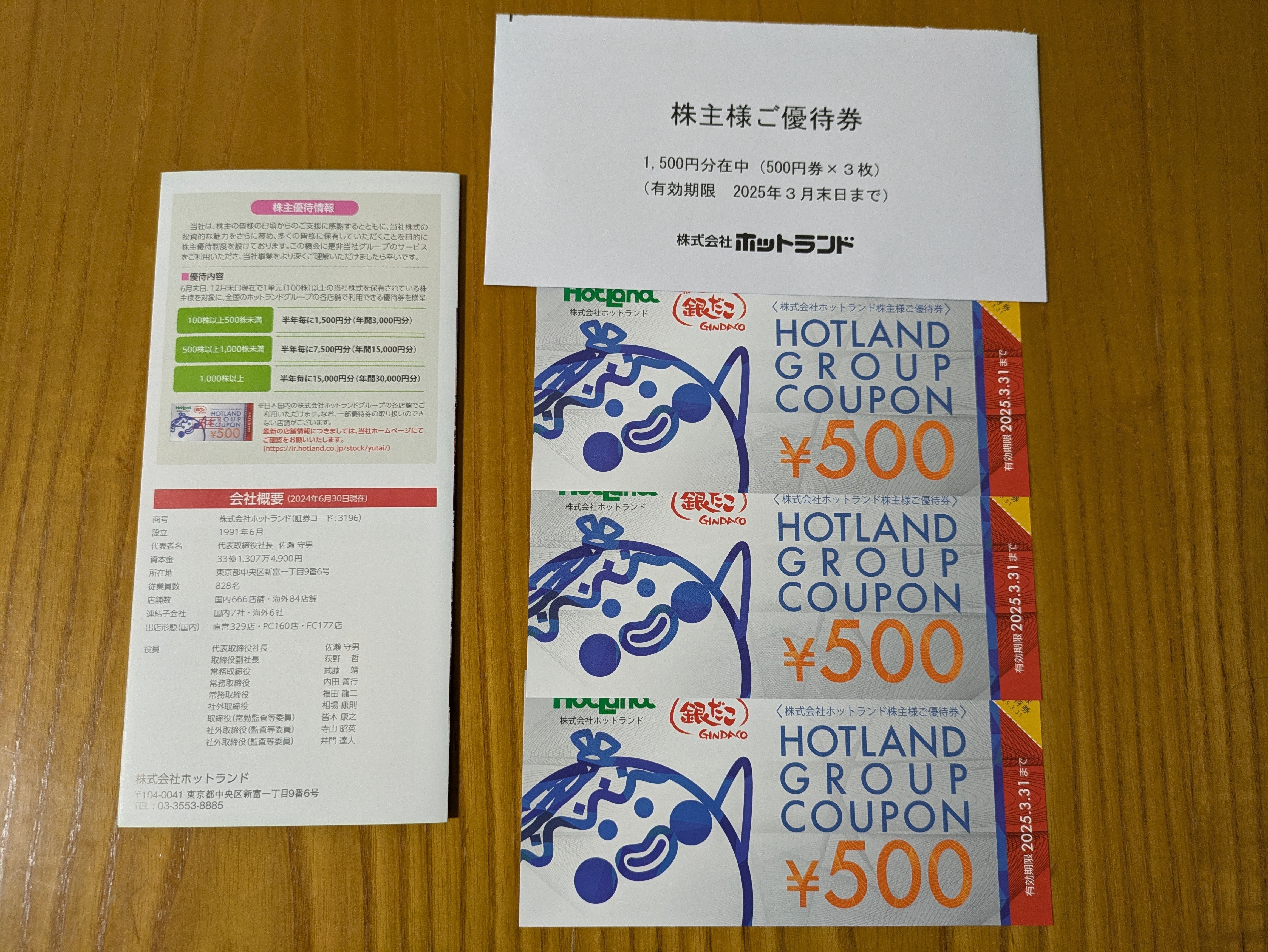 日本マクドナルド 株主ご優待券 5冊セット 有効期限2025年3月31