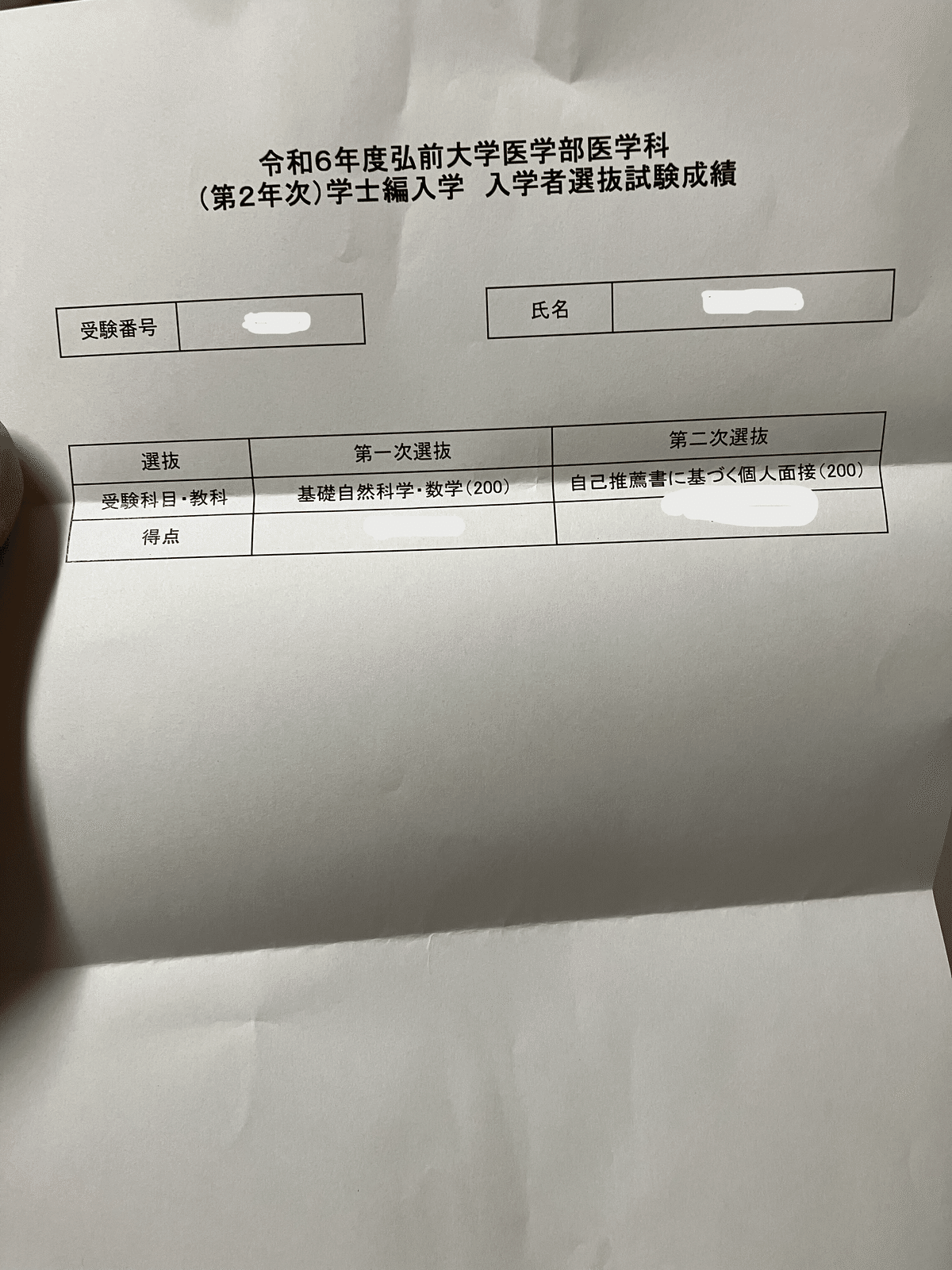 赤本　弘前大学　医学部　2013年～2021年 9年分 京都産業大学（一般選抜入試－前期日程）｜「赤本」の教学社