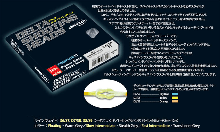 中古￥550 謎フライライン！その正体を突き止め 実際に使用する
